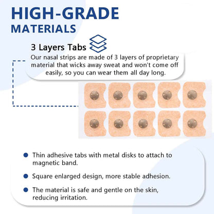 Nasal breathing strips